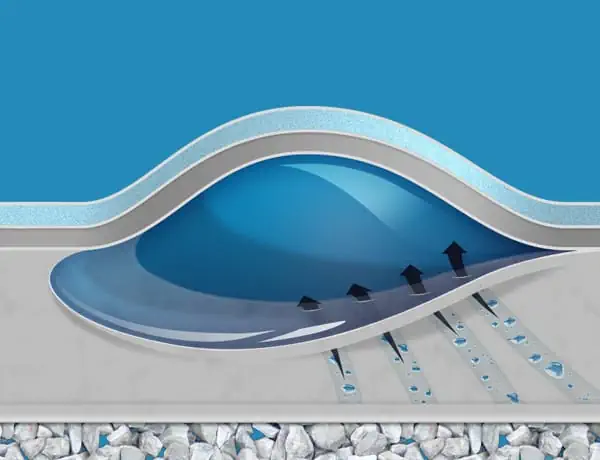 Advancements_VinylEsterResin-Osmosis_2 Vinyl-Ester-Harz als Schutzbarriere